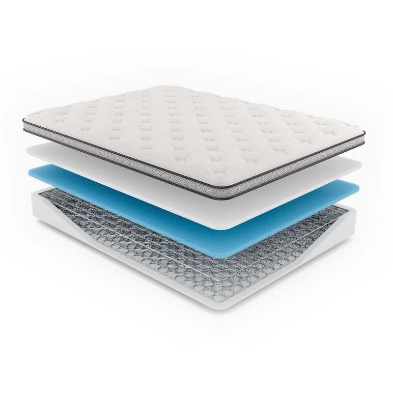 Royal Sleep Products Chloe Firm Euro Top Mattress Set (Full) IMAGE 4