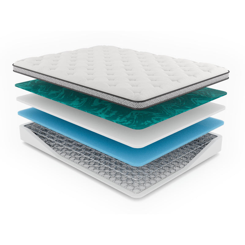 Royal Sleep Products Emerson Luxtop Plush Mattress (Full) IMAGE 4