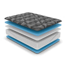 Royal Sleep Products Colossus Medium Mattress Set (Full) IMAGE 6