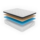 Royal Sleep Products Royal Cool Copper Medium Mattress Set (King) IMAGE 4