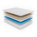 Royal Sleep Products Royal Breeze Hybrid Medium Mattress Set (Queen) IMAGE 4